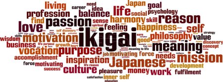 Ilustración de Ikigai concepto de nube de palabras. Collage hecho de palabras sobre ikigai. Ilustración vectorial - Imagen libre de derechos