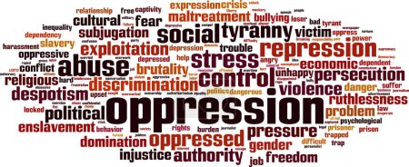 Illustration for Oppression word cloud concept. Collage made of words about oppression. Vector illustration - Royalty Free Image