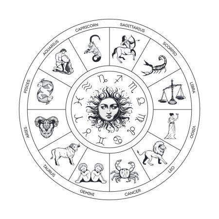 Astrologischer Kreis mit der Sonne. Tierkreiszeichen Vektor Illustration. Tierkreiszeichen setzen Handzeichnung. Symbole der Astrologie