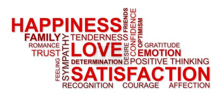 wordcloud for happiness, love and satisfaction