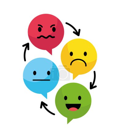 Illustration for Emotions control design illustration isolated - Royalty Free Image