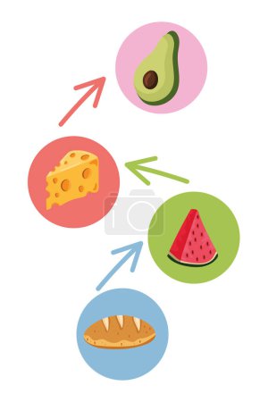 Ilustración de Productos nutricionales en la cadena alimentaria vector aislado - Imagen libre de derechos