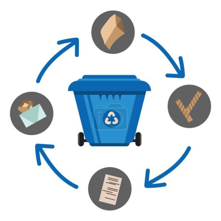Illustration for Waste management illustration vector isolated - Royalty Free Image
