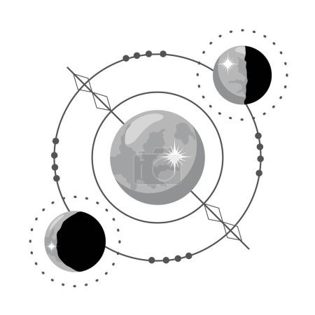 moon phases astronomy science isolated