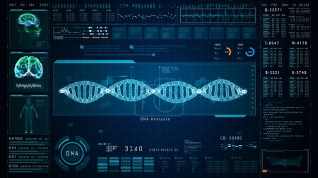 Modernste Schnittstelle für neurogenetische Forschung mit Hirnscans und DNA-Sequenzierung, die die Schnittstelle zwischen Neurowissenschaften und genetischer Analyse hervorhebt. 3D-Darstellung