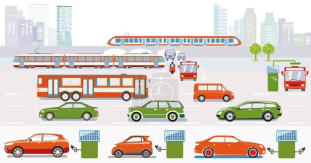 Ville avec circulation, voitures électriques, transport en commun rapide, panorama, illustration d'information