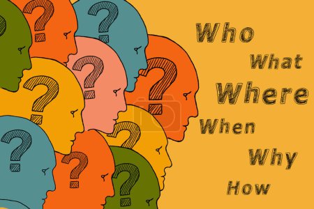 Human faces with question marks inside. Six most common questions Who, What, Where, When, Why, How. Asking questions. Ask us, contact us, more information, research. Hand drawn illustrations.