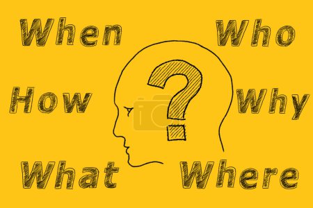 Photo for Human head with question mark and six most common questions Who, What, Where, When, Why, How. Asking questions. Having answers. Ask us, contact us, more information, research - Royalty Free Image