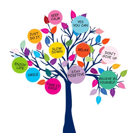 Ilustración de Árbol colorido con mensajes motivacionales - Imagen libre de derechos