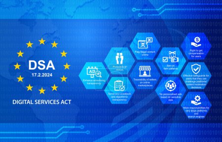 Téléchargez les photos : Notification DSA Digital Services Act Contexte - en image libre de droit
