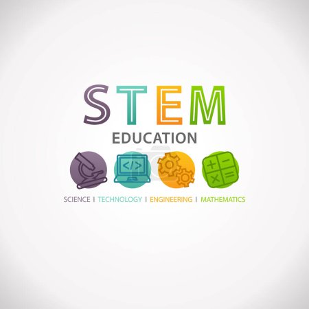 Ilustración de Logo del concepto de educación STEM. Ciencia Tecnología Ingeniería Matemáticas
. - Imagen libre de derechos
