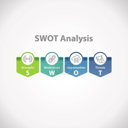Illustration for SWOT Analysis Strategy Planning Technique Business Marketing Infographic Design with Strengths, Weakness, Opportunities, and Threats - Royalty Free Image