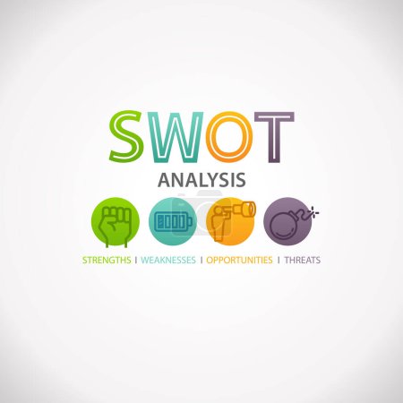 Ilustración de SWOT Analysis Strategy Planning Technique Business Marketing Wheel Infographic (en inglés). Fortalezas, Debilidad, Oportunidades y Amenazas - Imagen libre de derechos