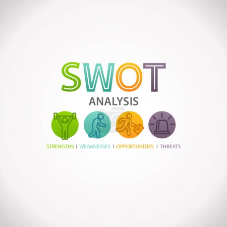 SWOT Analysis Strategy Planning Technique Business Marketing Wheel Infografik. Stärken, Schwächen, Chancen und Bedrohungen