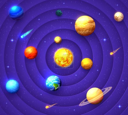 Illustration for Space solar system paper cut. Vector planets Mercury, Venus and Earth, Mars Jupiter, Saturn and Uranus, Pluto or Neptune spin on Sun orbit. Galaxy, astronomy and cosmos learning sky map 3d paper art - Royalty Free Image