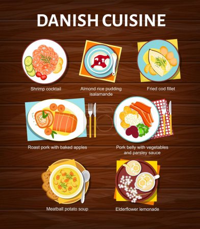 Illustration for Danish cuisine restaurant menu. Shrimp cocktail, almond rice pudding and fried cod, roast pork with baked apples, pork belly with vegetables and parsley sauce and meatball soup, elderflower lemonade - Royalty Free Image