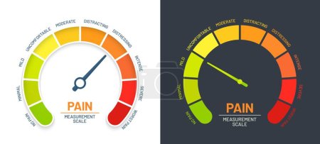 Illustration for Pain scale with vector level chart for pain and stress meter. Health level assessment or rating with color measurement scale from high to low intensity, evaluation score for medical clinic or hospital - Royalty Free Image