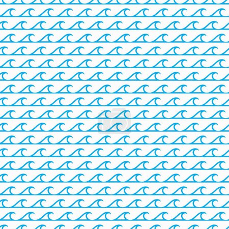 Ilustración de Océano azul y olas de mar patrón sin costura. Decoración de la línea náutica o fondo de pantalla, minimalista azul ondulado vector patrón sin costuras o telón de fondo. Tela estampado de verano o fondo con adorno de ola - Imagen libre de derechos