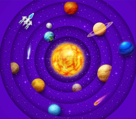 Téléchargez les illustrations : Papier découpé espace système solaire planètes de dessins animés et étoiles de l'univers galaxie. Vecteur Soleil, Terre, Jupiter et Saturne, Mars, Mercure, Lune, Vénus et Pluton sur ciel étoilé avec cadre en origami en couches rondes 3D - en licence libre de droit