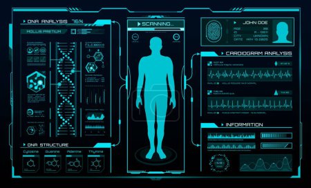 HUD medicine, body health digital technology interface, futuristic vector. HUD medical screen UI with human body hologram, scanning health data on infographics dashboard with DNA analysis diagnostics