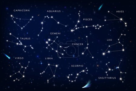 Illustration for Zodiac constellation, horoscope signs of stars in sky, vector astrology background. Zodiac constellation of leo, aquarius, sagittarius and aries or virgo of stars in galaxy, astronomy horoscope signs - Royalty Free Image