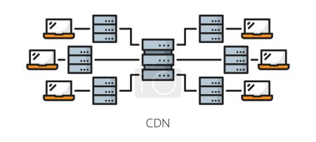 Illustration for CDN. Content delivery network icon. Blog or web portal file storage and backup server, website database administration and publishing system, CDN line vector symbol with network, laptop and servers - Royalty Free Image
