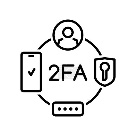 Illustration for 2FA icon, two factor verification password and login for user identity authentication, vector internet security. Thin line circle diagram with mobile phone, secure shield, key and push code notice - Royalty Free Image
