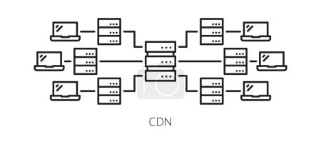 Illustration for CDN. Content delivery network icon. Website storage and backup server, web database administration and media publishing system, CDN outline vector symbol with server and computers network - Royalty Free Image
