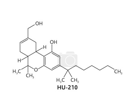 Téléchargez les illustrations : HU-210 molécule médicamenteuse et formule chimique structure de la substance narcotique, modèle vectoriel. HU-210 cannabinoïde synthétique, stimulant psychoactif et stupéfiant en formule moléculaire - en licence libre de droit