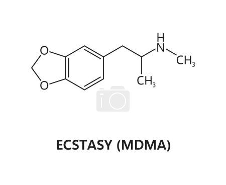 Illustration for Organic drug molecule structure, synthetic ecstasy MDMA formula. Synthetic drug molecule scheme, MDMA narcotic molecular structure or illegal substance chemical vector formula or scheme - Royalty Free Image