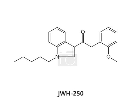 Téléchargez les illustrations : JWH-250 formule de molécules médicamenteuses et structure chimique, modèle vectoriel de médicaments synthétiques ou organiques. Médicament analgésique JWH-250 ou substance narcotique cannabinoïde de structure moléculaire et de formule chimique - en licence libre de droit
