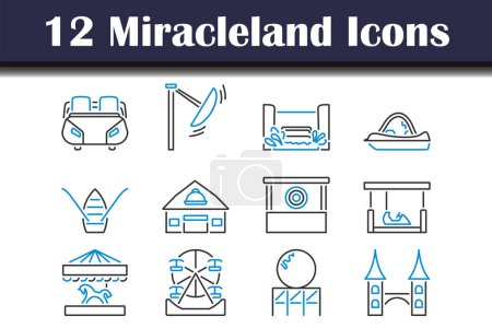 miracleland