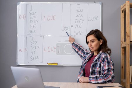 Female English teacher sitting at table, pointing at whiteboard, explaining grammar rules, having video conference with students. Education and e-learning concept.