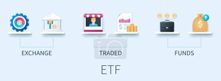 Ilustración de Banner ETF con iconos. Cambio de fondos negociados. Concepto de negocio. Infografías de vectores web en estilo 3d - Imagen libre de derechos
