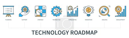 Illustration for Technology roadmap concept with icons. Planning, support, strategy, technology, forecasting, innovation, analysis, development. Business banner. Web vector infographic in minimal flat line style - Royalty Free Image