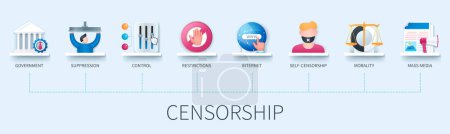 Illustration for Censorship banner with icons. Government, control, suppression, internet, restriction, self-censorship, morality, mass media. Business concept. Web vector infographic in 3D style - Royalty Free Image