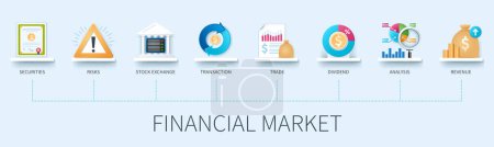 Financial market banner with icons. Securities, risks, stock exchange, transactions, dividend, trade, analysis, revenue. Business concept. Web vector infographic in 3D style
