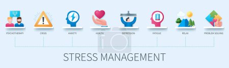 Illustration for Stress management banner with icons. Psychotherapy, crisis, health, anxiety, depression, relax, fatigue, problem solving. Business concept. Web vector infographic in 3d style - Royalty Free Image