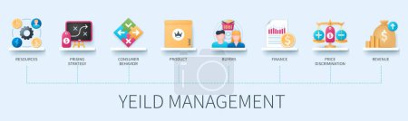 Illustration for Yield management banner with icons. Resources, prising strategy, consumer behaviour, product, buyers, finance, price discrimination, revenue . Business concept. Web vector infographic in 3d style - Royalty Free Image