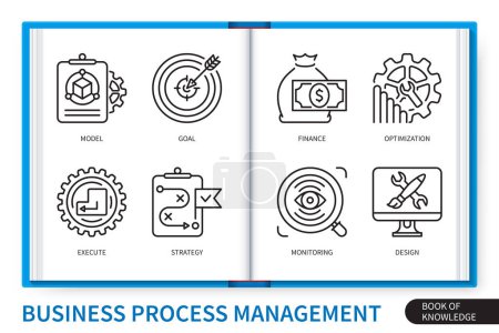 Illustration for Business process management infographics elements set. Design, model, execute, monitoring, optimization, goals, strategy, finance. Web vector linear icons collection - Royalty Free Image