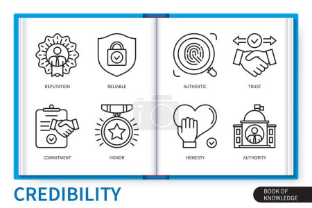 Illustration for Credibility infographics elements set. Commitment, reputation, reliable, honor, authentic, trust, authority, honesty. Web vector linear icons collection - Royalty Free Image
