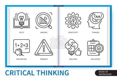 Critical thinking infographics elements set. Facts, problem, objectivity, evaluating, thinking, analysis, explanation, solution. Web vector linear icons collection