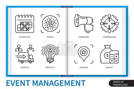 Illustration for Event management infographics elements set. Events, scheduling, creativity, budget, location, coordinating, marketing, logistics. Web vector linear icons collection - Royalty Free Image