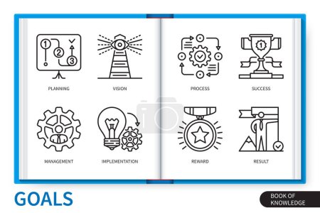 Illustration for Goals infographics elements set. Result, process, planning, implementation, vision, reward, management, success. Web vector linear icons collection - Royalty Free Image