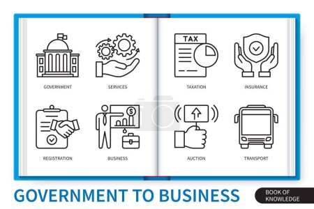 Illustration for Government to business infographics elements set. Government, business, insurance, transport, auction, registration, taxation, services. Web vector linear icons collection - Royalty Free Image