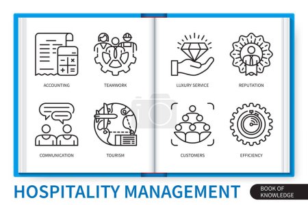Illustration for Hospitality management infographics elements set. Tourism, customer, teamwork, reputation, communication, luxury service, efficiency, accounting. Web vector linear icons collection - Royalty Free Image