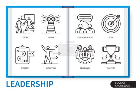 Illustration for Leadership infographics elements set. Communication, direction, ethic, teamwork, strategy, vision, goal, success. Web vector linear icons collection - Royalty Free Image