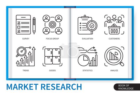 Illustration for Market research infographics elements set. Trend, Survey, Statistics, Customer, Analyze, Product, Focus Group, Evaluation. Web vector linear icons collection - Royalty Free Image
