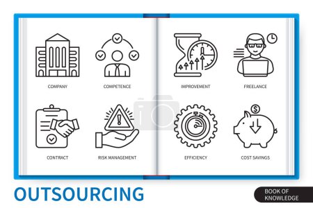 Illustration for Outsourcing infographics elements set. Company, contract, risk management, freelance, improvement, efficiency, cost savings, competence. Web vector linear icons collection - Royalty Free Image