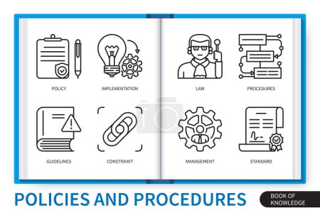 Illustration for Policies and procedures infographics elements set. Policy, implementation, constraint, management, guidelines, law, standard, procedures. Web vector linear icons collection - Royalty Free Image
